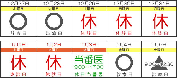 はだ医院年末年始の診療について