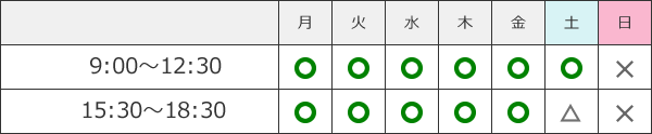 9:00~12:30/15:30~18:30/土曜午後14:00~16:00/日曜休診