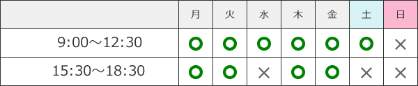 9:00~12:30/15:30~18:30/水曜・土曜午後休診/日曜休診