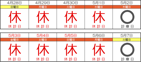 はだ医院2019年ゴールデンウイークの診療について